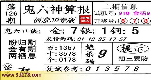 鬼六神算报3d第2017126期推荐：绝杀码9