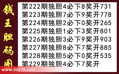 钱王胆码图3d第2017229期推荐：独胆4