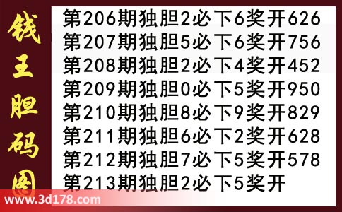 3d第2018213期钱王胆码图推荐：独胆2