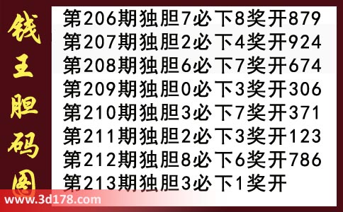 3d第2019213期钱王胆码图推荐：独胆1