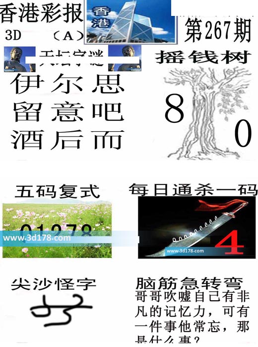 香港彩报3d第2019267期每日通杀一码：4