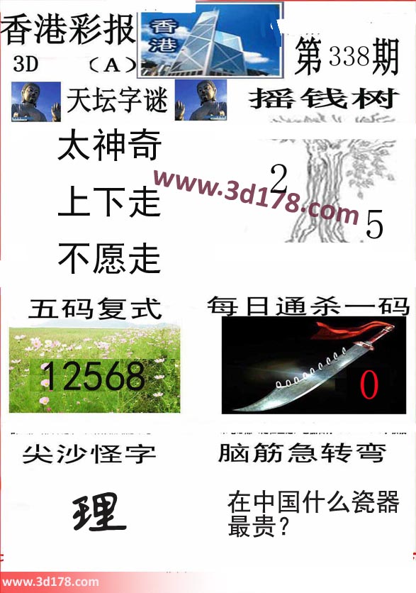 香港彩报3d第2019338期推荐五码复式：12568