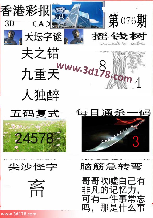 香港彩报3d第2020076期推荐五码复式：24578