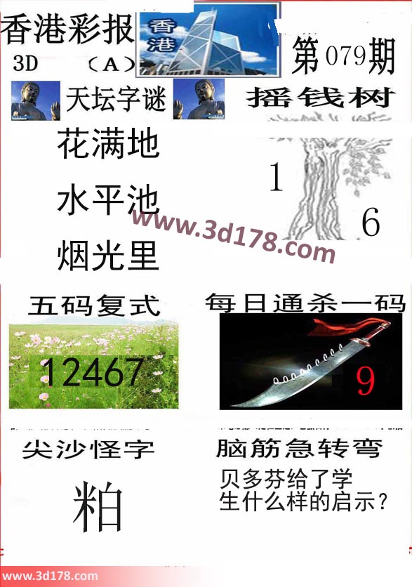 香港彩报3d第2020079期推荐每日通杀一码：9