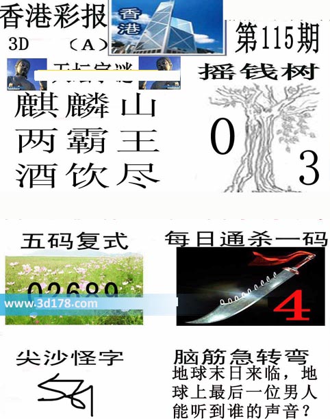 香港彩报3d第2020115期每日通杀一码：4