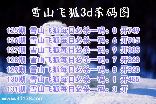 专家雪山飞狐杀码图3d第20131期推荐：杀3