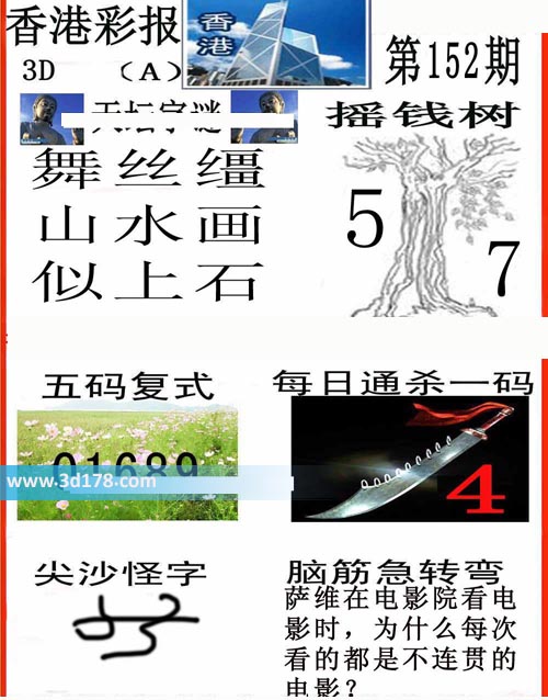 香港彩报3d第2020152期推荐五码复式：01689