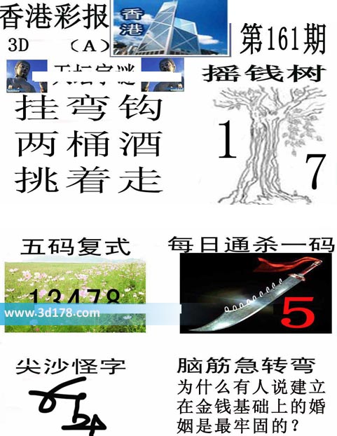 香港彩报3d第2020161期推荐每日通杀一码：5