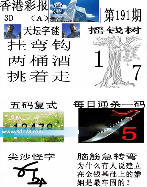 香港彩报3d第2020191期每日通杀一码：5