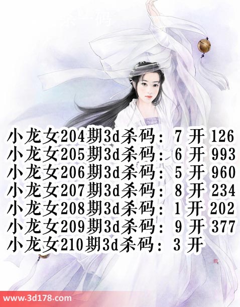 小龙女3d第2020210期杀码图推荐：杀一码3