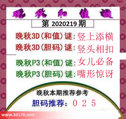 3d红五晚秋图第2020219期胆码推荐：025 