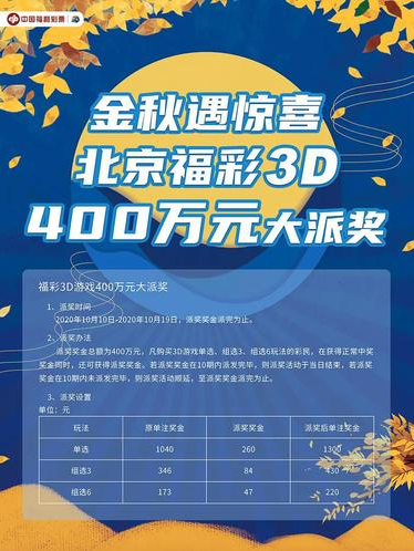 北京3d游戏400万元大派奖