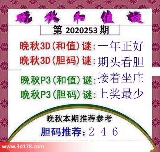3d红五晚秋图第2020253期胆码推荐：246