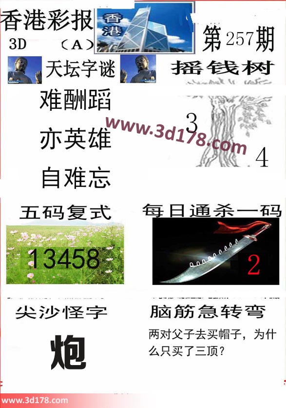 香港彩报3d第2020257期推荐每日通杀一码：2