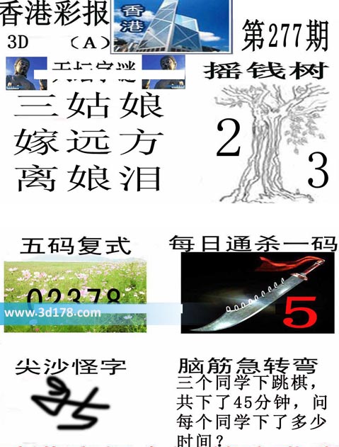 香港彩报3d第2020277期推荐五码复式：02378