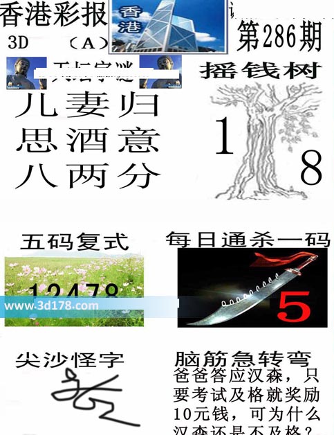 香港彩报3d第2020286期推荐每日每日通杀一码：5