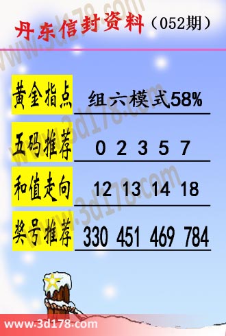丹东信封资料图3d第2021052期黄金指点：组六模式58%