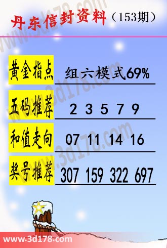 丹东信封资料图3d第2021153期黄金指点：组六模式69%