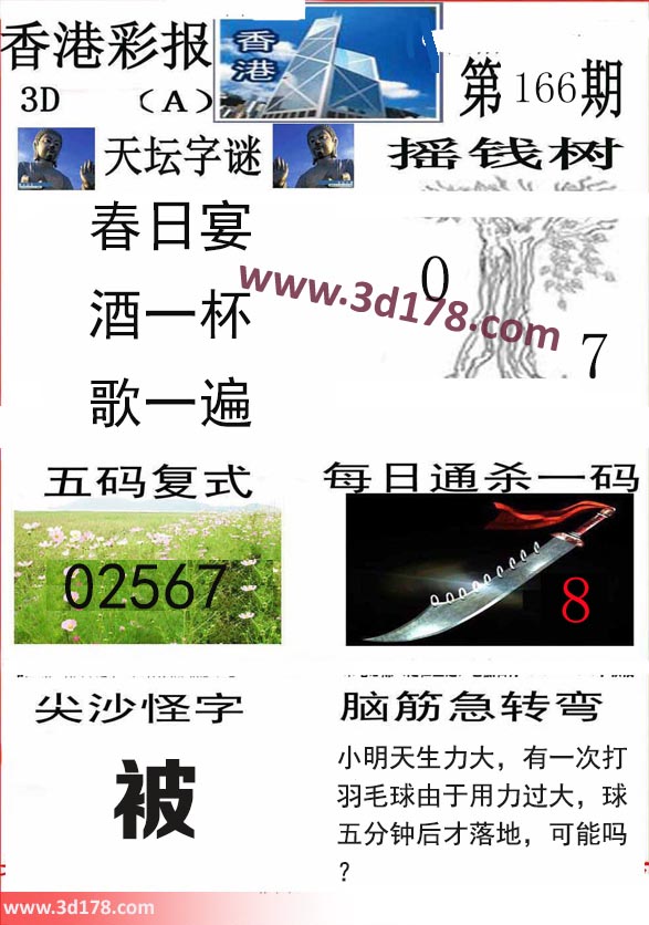 香港彩报3d第2021166期每日通杀一码：8