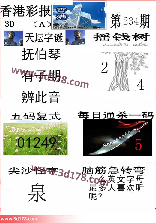 香港彩报3d第2021234期推荐每日通杀一码：5