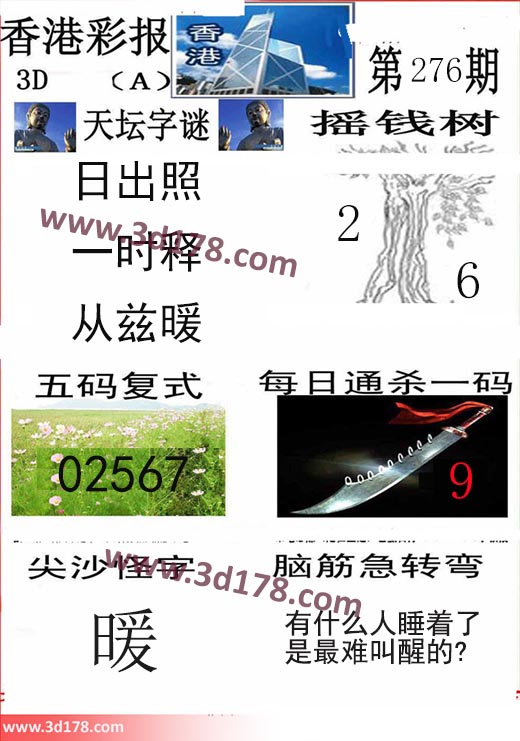 香港彩报3d第2021276期推荐每日通杀一码：9