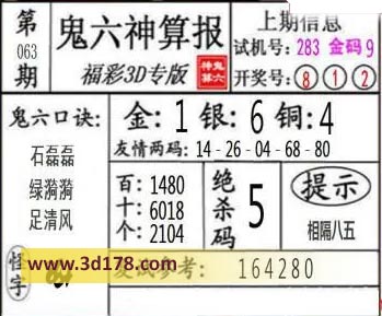 鬼六神算报3d第2022063期推荐：铜胆4