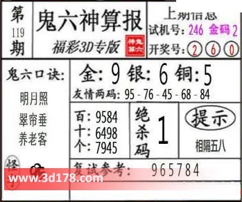 鬼六神算报3d第2022119期推荐银胆：6