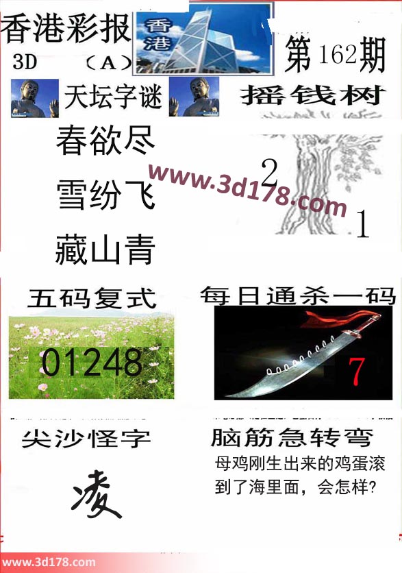 香港彩报3d第2022162期推荐五码复式：01248