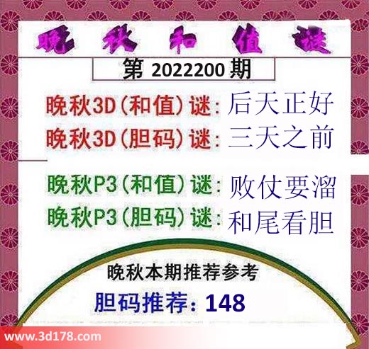3d红五晚秋图第2022200期胆码推荐：148