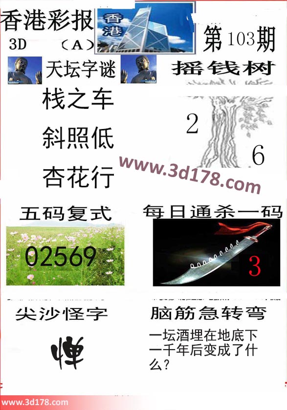 香港彩报3d第2023103期推荐五码复式：02569