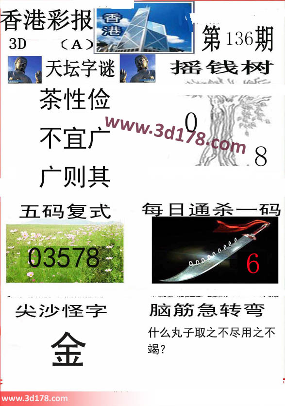 香港彩报3d第2023136期推荐五码复式：03578