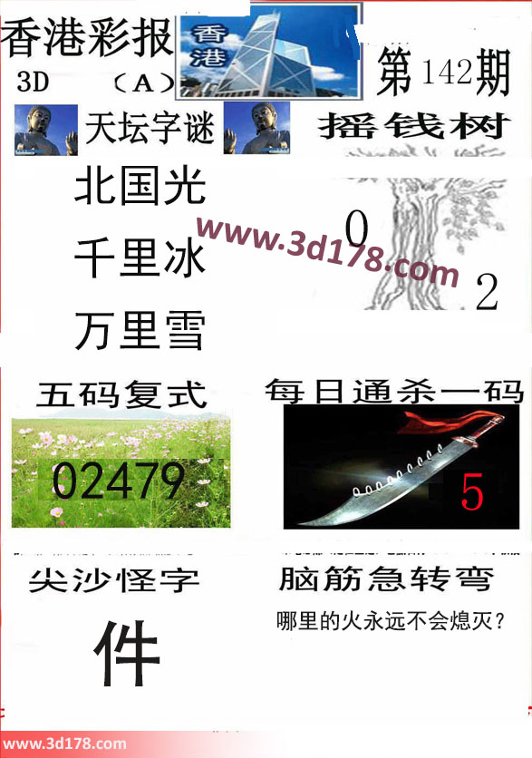 香港彩报3d第2023142期推荐五码复式：02479