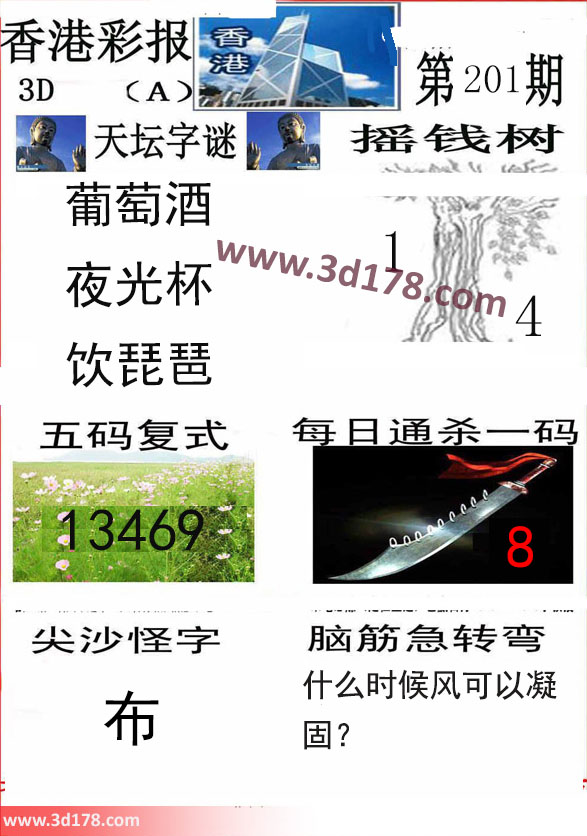香港彩报3d第2023201期推荐五码复式：13469
