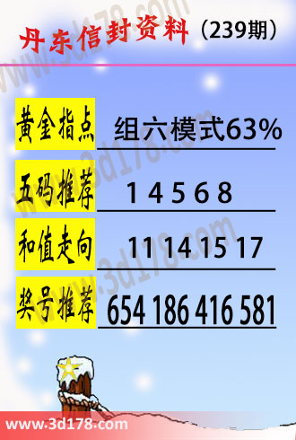 丹东信封资料图3d第2023239期黄金指点：组六模式63%