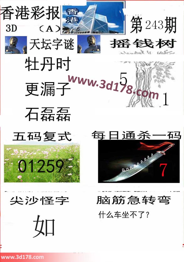 香港彩报3d第2023243期推荐每日通杀一码：7
