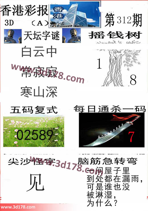香港彩报3d第2023312期每日通杀一码：7