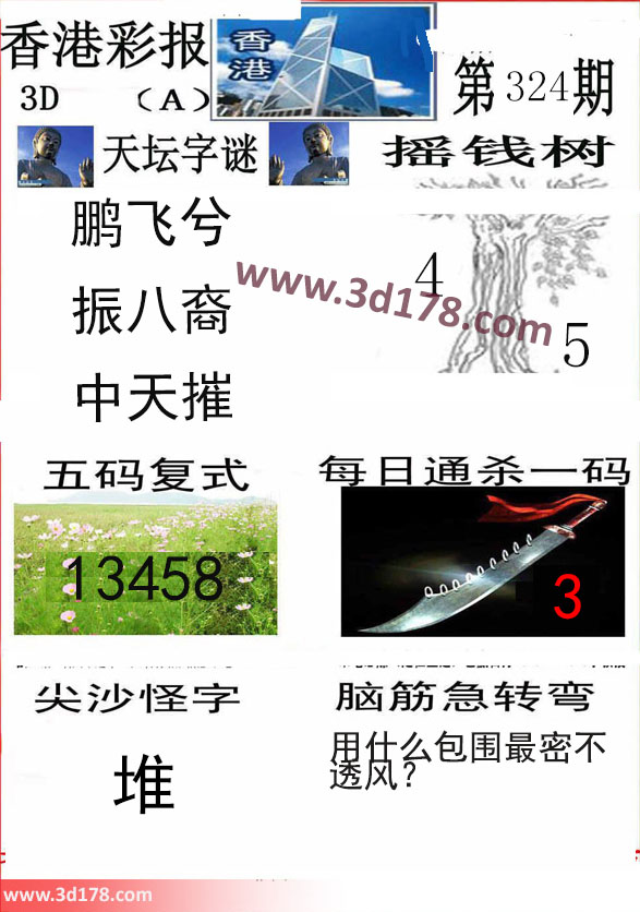 香港彩报3d第2023324期推荐五码复式：13458