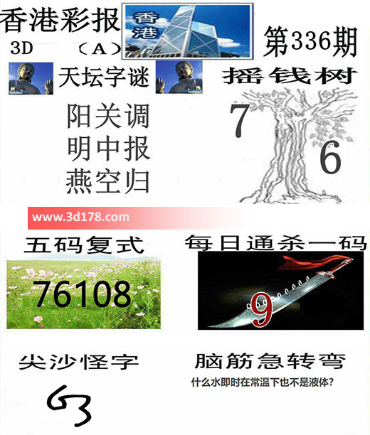 香港彩报3d第2023336期推荐每日通杀一码：9