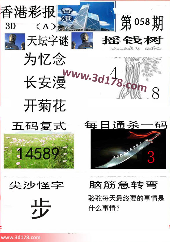 香港彩报3d第2024058期推荐五码复式：14589