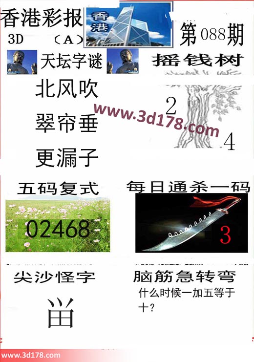 香港彩报3d第2024088期每日通杀一码：3