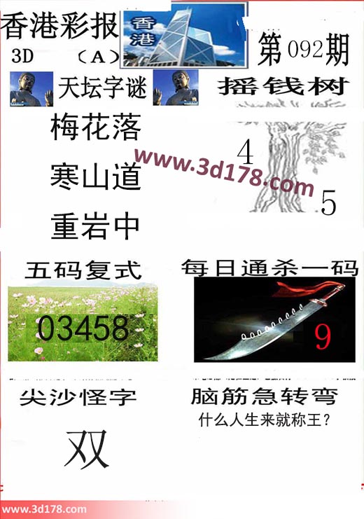 香港彩报3d第2024092期推荐五码复式：03458